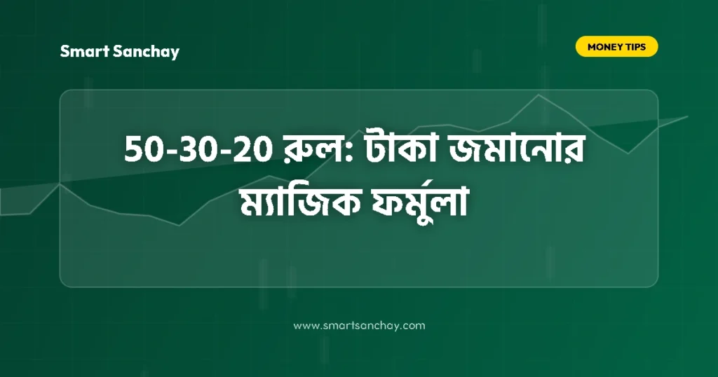 50 30 20 rule budgeting