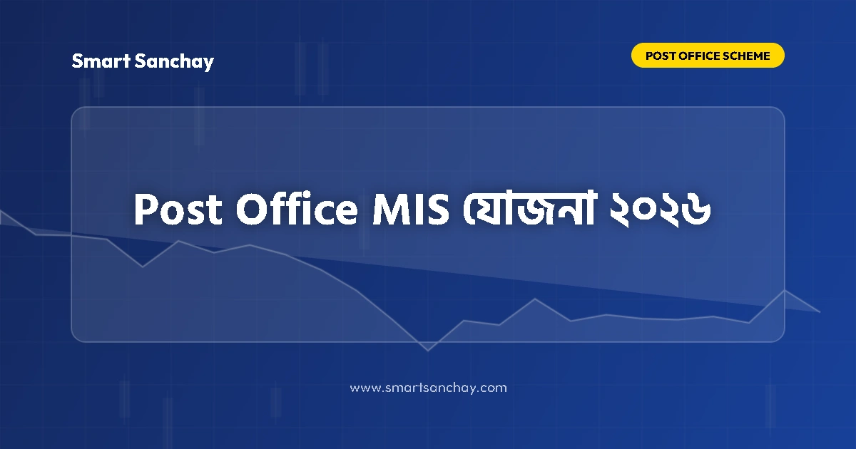 post office mis 2026 scheme