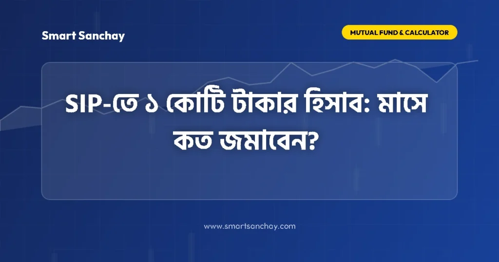sip-return-calculator-2026