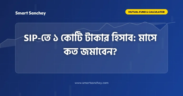 sip-return-calculator-2026
