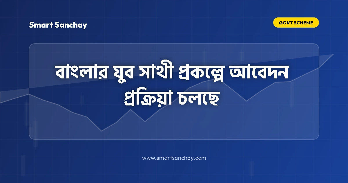 Banglar Yuva Sathi 2026 Application Form Process West Bengal